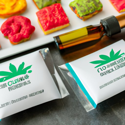CBD Edibles: Are They Legal in New York and What You Need to Know