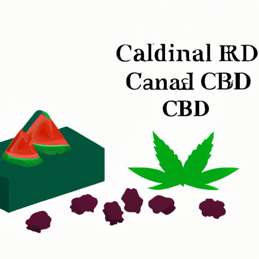 VI. The Legality of CBD Gummies in Hawaii: An Overview of State and Federal Law