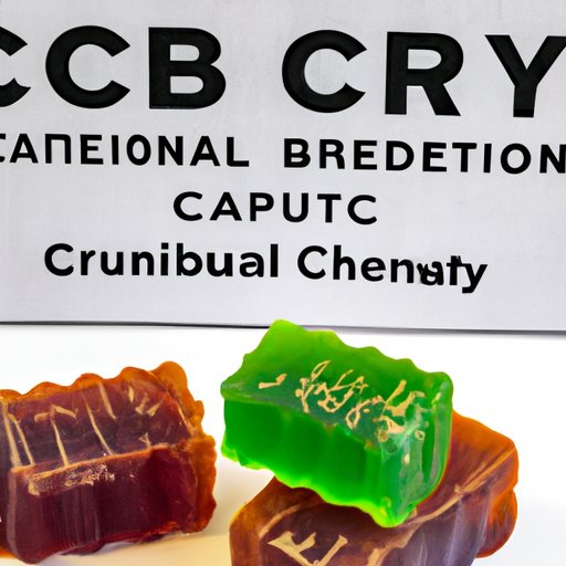 The Legality of CBD Gummies in Kentucky: A Comprehensive Guide
