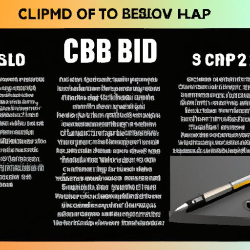 III. CBD Vape Pens: A Comprehensive Guide to Safe Usage