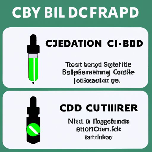 The Ethical Dilemma of CBD Vaping: Balancing the Benefits and Risks for Your Health