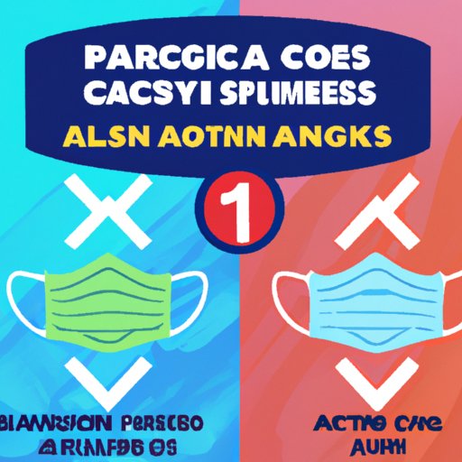 The Pros and Cons of Mandatory Face Masks in Atlantic City Casinos in 2022: A Comprehensive Guide