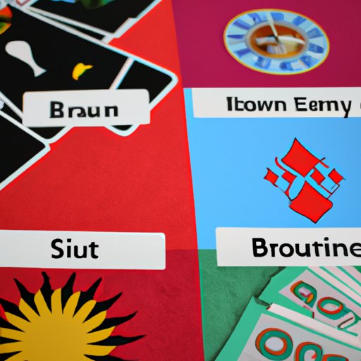 Everything You Need to Know About the Gambling Scene in Bermuda