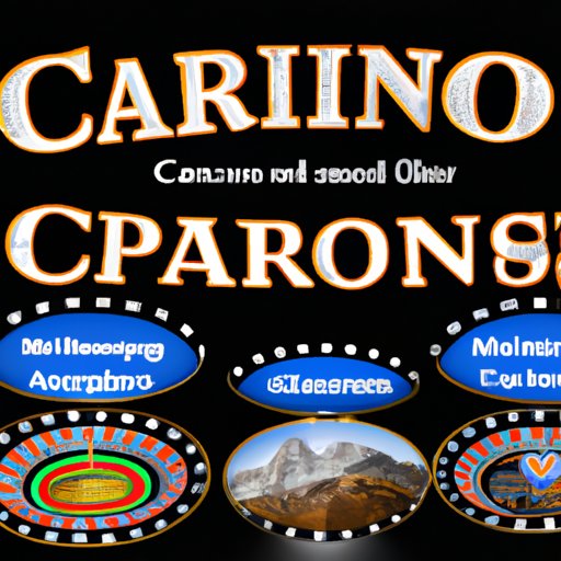 All you need to know about the casino industry in Colorado