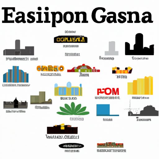 Profile of Popular Casinos in Florida