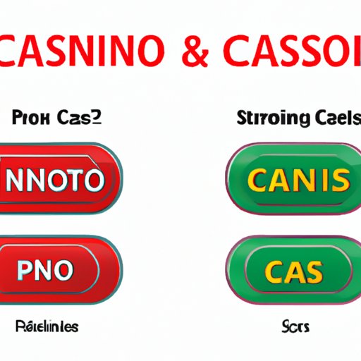  Pros and Cons of Casino Gaming 