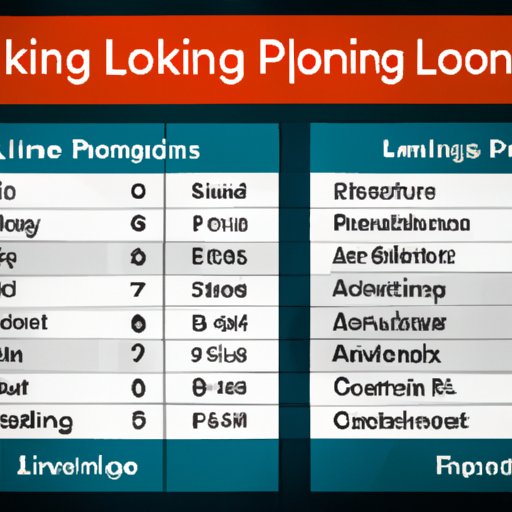 Gambling in the UK: How London Ranks Against Other Major Cities