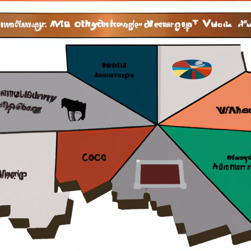 Overview of the Current State of Gambling in Wyoming