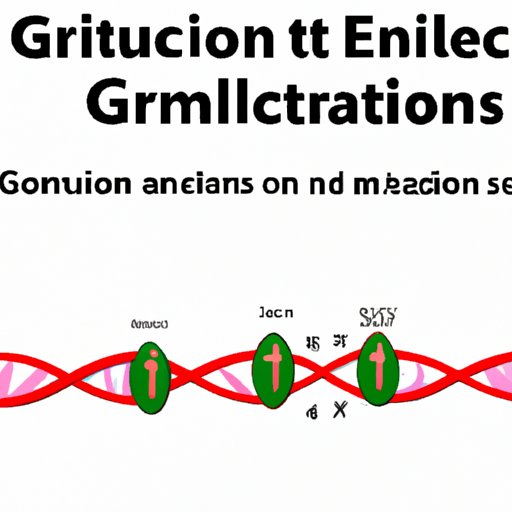 III. How Mutations Occur and their Implications for Genetics
