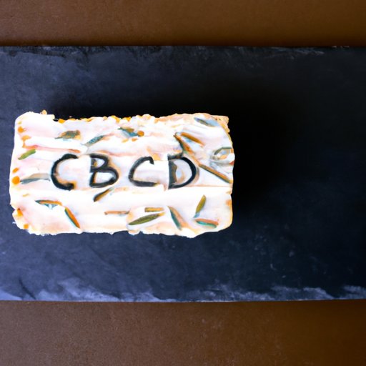 Unlocking the Potential of Topical CBD Products: How the Skin Absorbs Cannabinoids