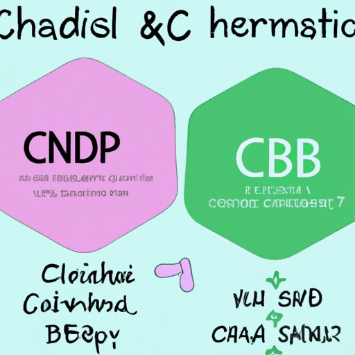 Comparison of CBD and Other Anxiety Treatments