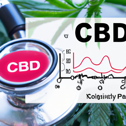 Exploring the Link between CBD and Low Blood Pressure: What Research Indicates