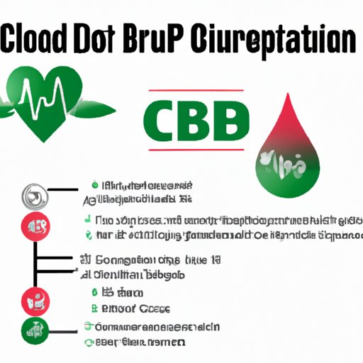 Understanding the Science behind CBD and Low Blood Pressure: A Comprehensive Guide