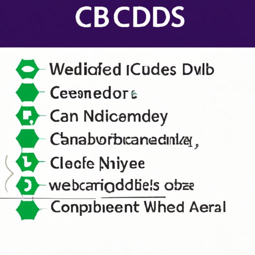 VII. Possible Side Effects of CBD