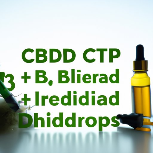 III. Types of CBD Products and Drug Test Risks