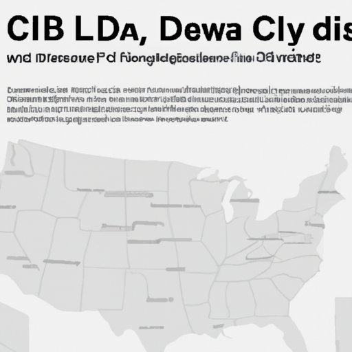 IV. Legal Gray Areas Surrounding CBD and Drug Testing
