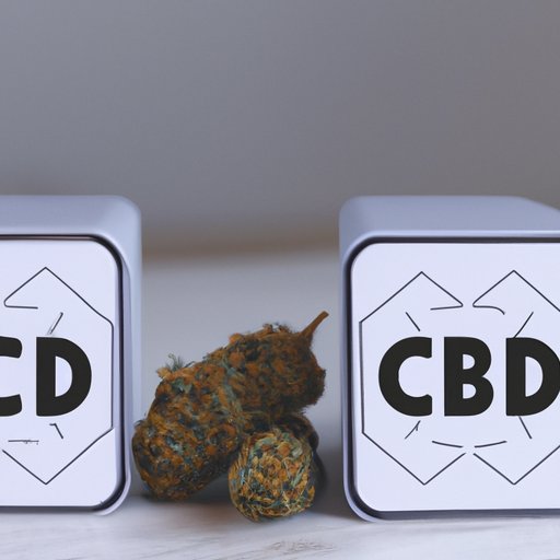 The Impact of Improper Storage on the Potency of CBD Products