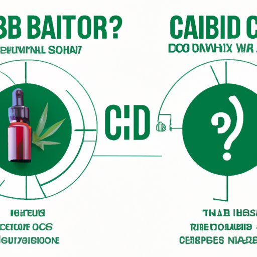 Comparing CBD to Other Natural Remedies or Treatments for Regulating Blood Sugar