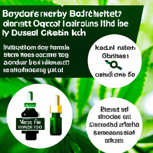 Benefits of Incorporating CBD into Daily Routine for Managing High Blood Sugar