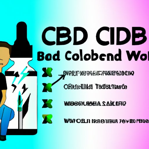 The Benefits of CBD Oil for Managing Cannabis Withdrawal Symptoms