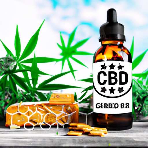 The Science behind How CBD Can Help Boost Metabolism and Reduce Appetite