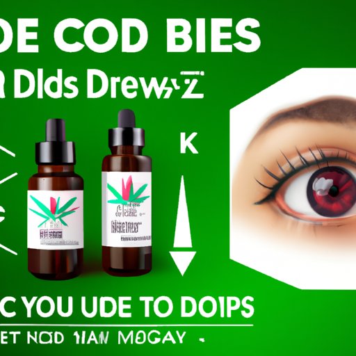 How to Minimize Red Eyes from CBD: Tips and Tricks