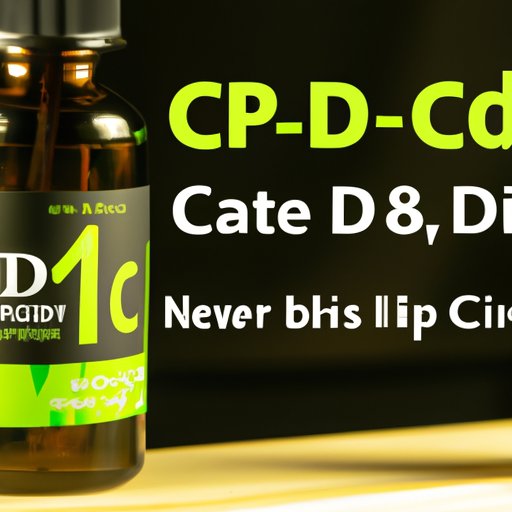 The Shelf Life of CBD Oil: How Long it Lasts and When to Replace It