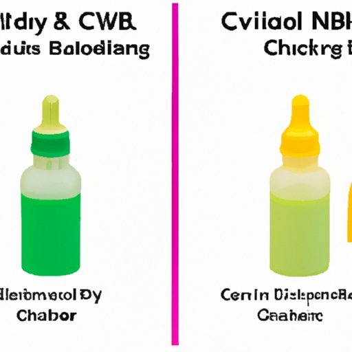 V. CBD vs conventional treatments for children: a comparative analysis