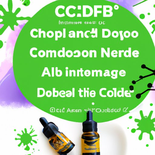 User Experiences: Canine CBD Oil Success Stories from Pet Owners Who Tried Human CBD Oil