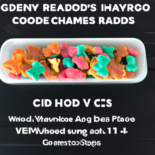 Potential Side Effects of Giving CBD Gummies to Dogs