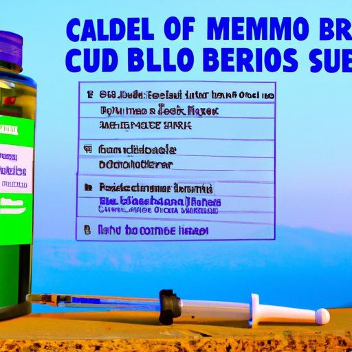 A Comprehensive Guide to Bringing CBD Oil Across the Mexican Border