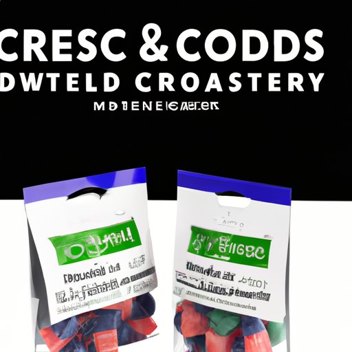Discover the Convenience of Buying CBD Gummies at Walgreens