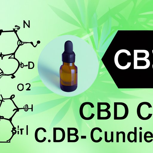 CBD for Dogs: Understanding Dosage and Administration