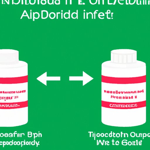 Avoiding Drug Interactions: How to Safely Combine CBD and Ibuprofen