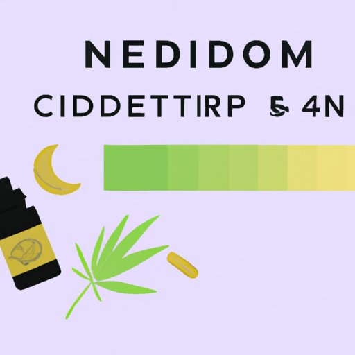 The Science Behind Combining CBD and Melatonin for Better Sleep