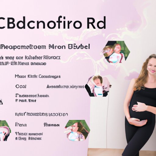 Effects of CBD for Pregnant Women