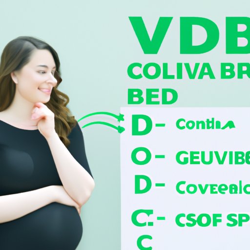 V. The Top Concerns of Pregnant Women Considering the Use of CBD