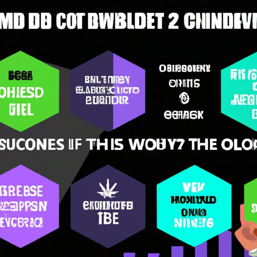 The Benefits of Smoking CBD: A Comprehensive Guide