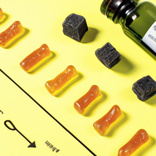 Walk the Line: Finding the Right Balance between CBD Gummies and Alcohol Consumption