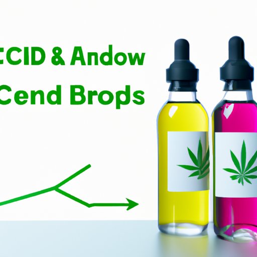 Understanding How CBD Can Affect Your Alcohol Consumption