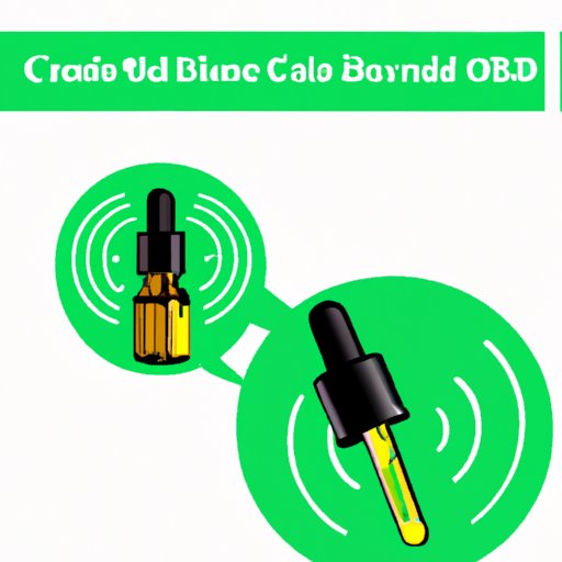 The Benefits of CBD Oil for Tinnitus: How to Safely Administer it to Your Ears