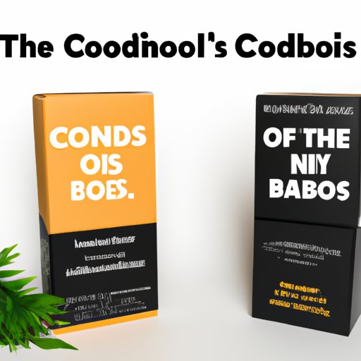 V. The Pros and Cons of Selling CBD on Amazon