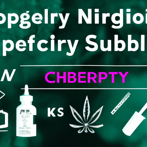 Understanding the Legality of Selling CBD Products on Shopify