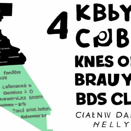 IV. Navigating the Gray Area: Shipping CBD Products Across State Lines