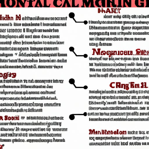 The Ultimate Guide to Smoking at Motor City Casino: What You Need to Know