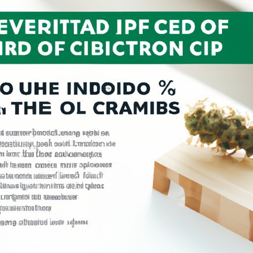 V. The Science Behind Smoking CBD Oil: Understanding the Effects
