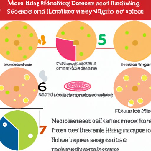 VII. The Future of Smoking in Casinos: Predictions and Implications for Gamblers