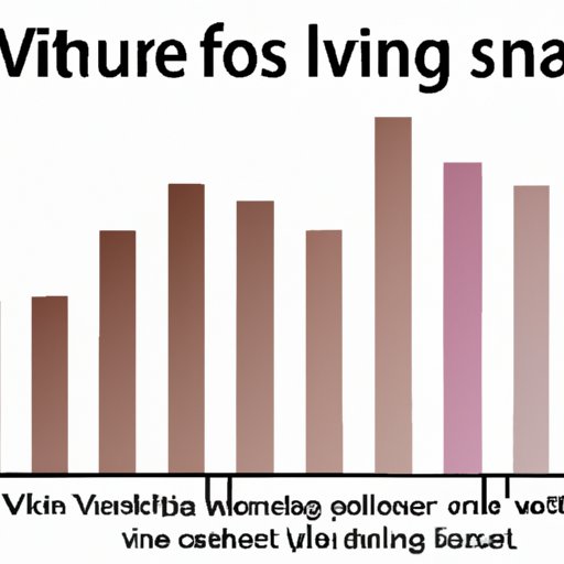 VI. Economic Impacts of Smoking Policies