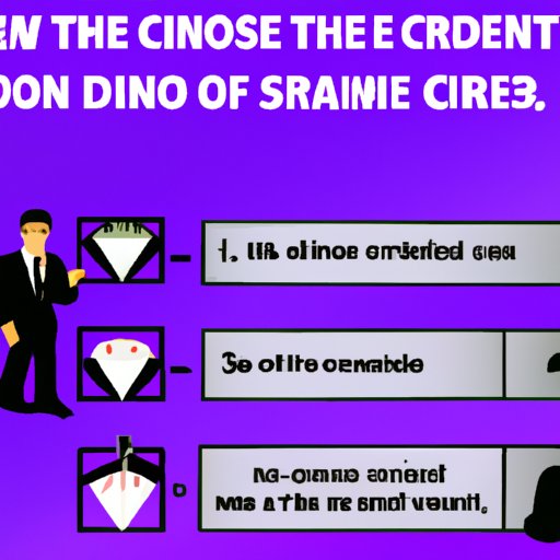 III. Pros and Cons of Soloing Diamond Casino Heist Compared to Doing It with a Crew