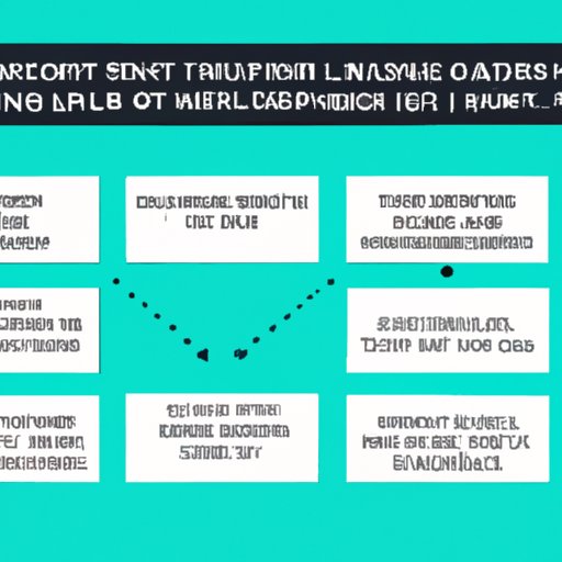 VIII. The Potential Rewards for Soloing Diamond Casino Heist and How It Compares to Other Heists